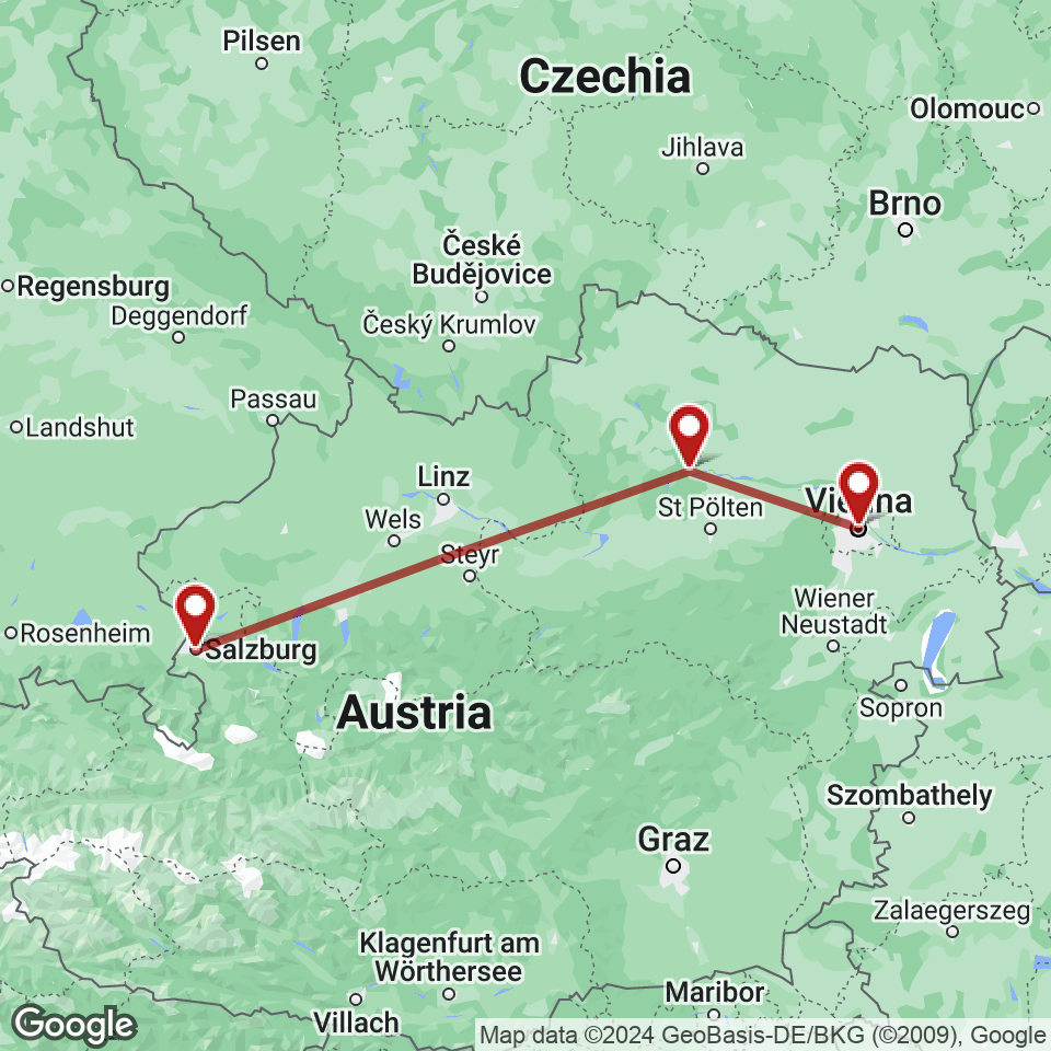 Route for Vienna, Durnstein, Salzburg tour